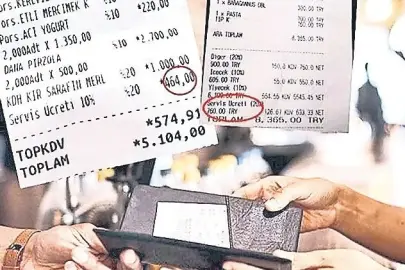 Kuver ücretini içeceklerden çıkarırlar mı?