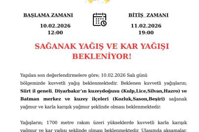 Batman ve çevresi için kuvvetli yağış ve kar uyarısı