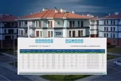 TOKİ BİLECİK KURA SONUÇLARI (TAM İSİM LİSTESİ): TOKİ Bilecik kura sonuçları nasıl öğrenilir? TOKİ Bilecik kura sonuçları isim listesi!