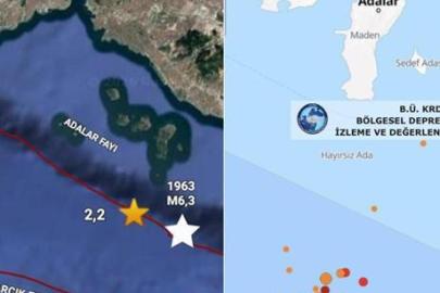 Marmara'daki son depremler büyük depremin habercisi mi? Uzman isimlerden açıklamalar